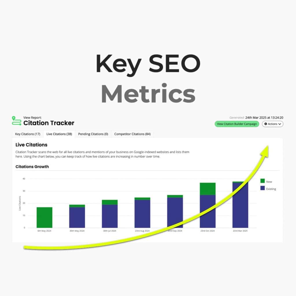 seo metrics